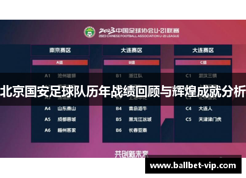 北京国安足球队历年战绩回顾与辉煌成就分析